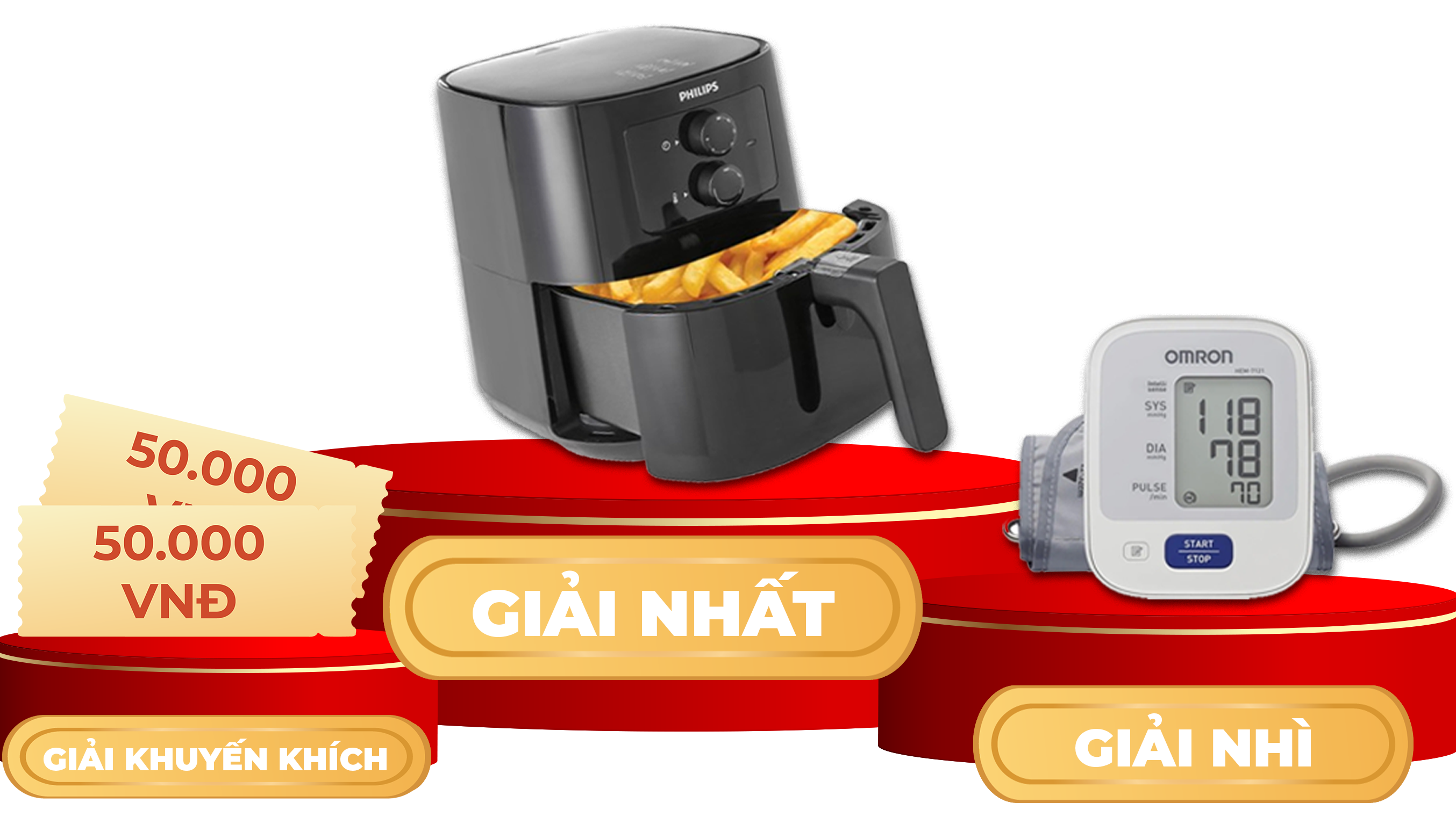 Giải thưởng Tuần 05 - Tuần 08