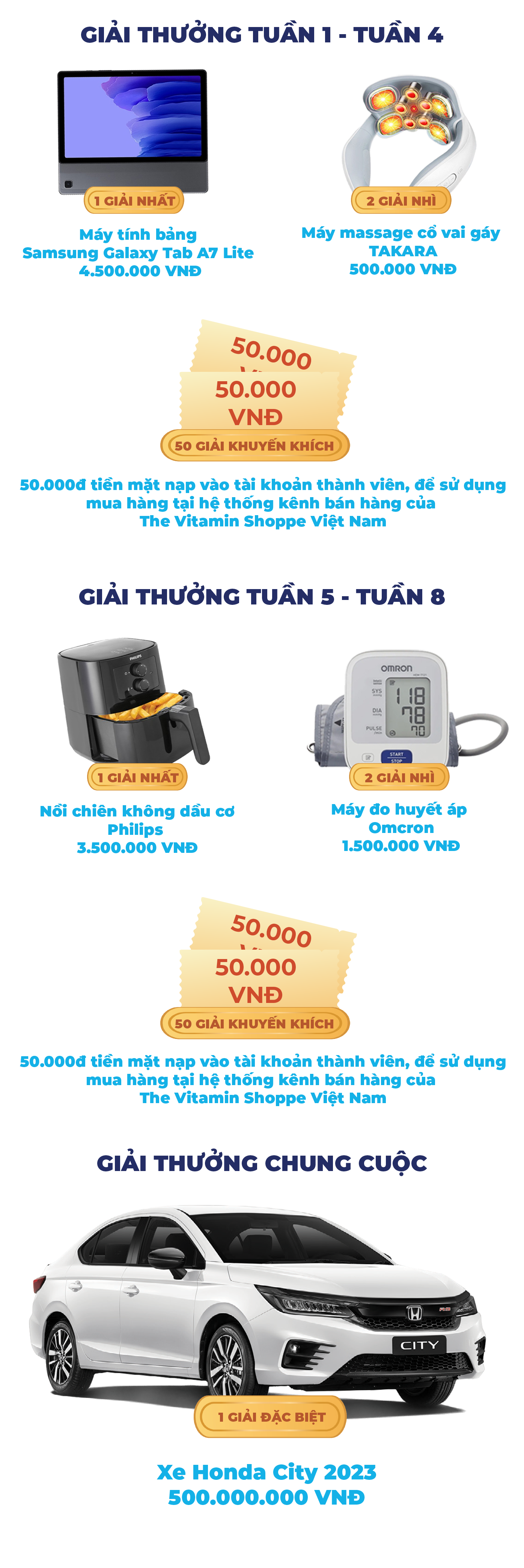 The Vitamin Shoppe Việt Nam